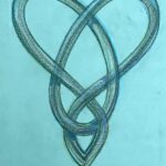 Unchain your Heart